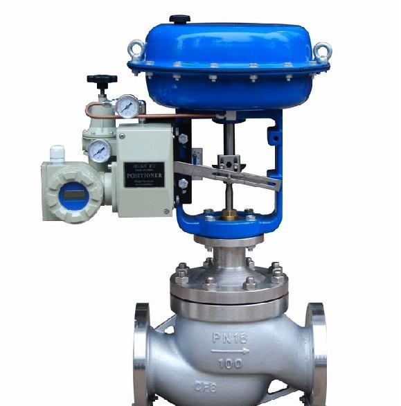 cv3000系列調節(jié)閥